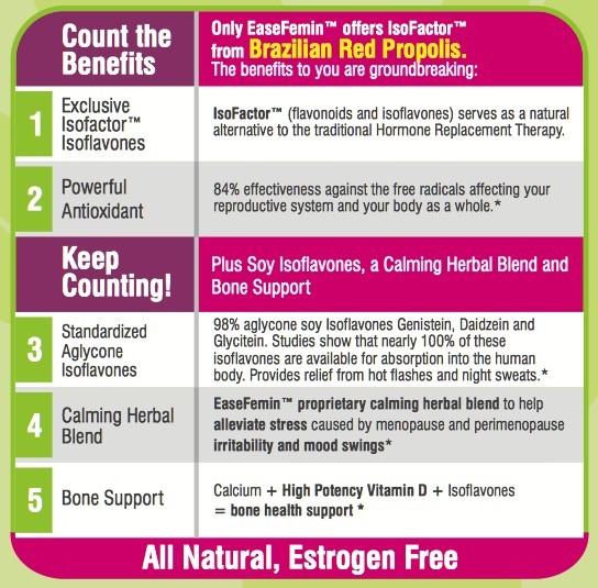 Benefits of EaseFemin from NaturaNectar