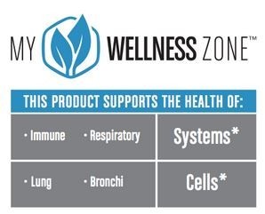 Immune Guardian - My Wellness Zone