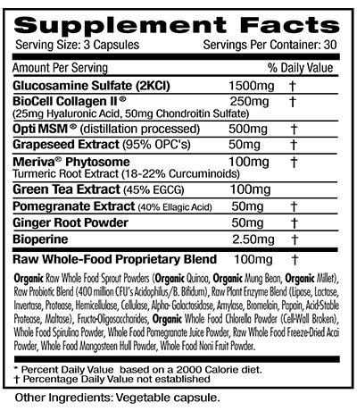 Joint Health - Emerald Laboratories - Energetic Nutrition