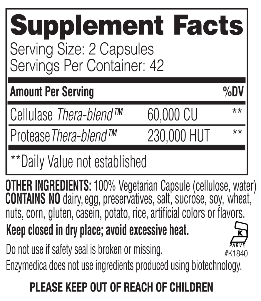 Supplement Facts - Candidase by Enzymedica