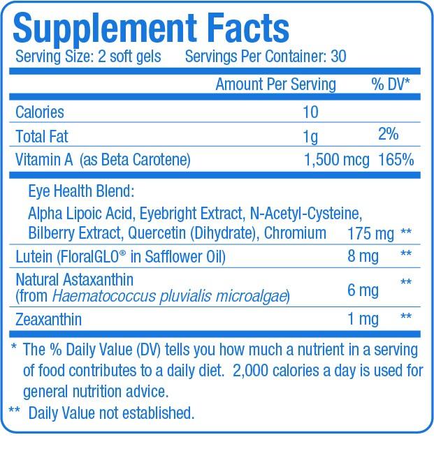 EyeAstin Supplement Facts