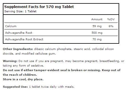 Ashwagandha Supplement Facts Label
