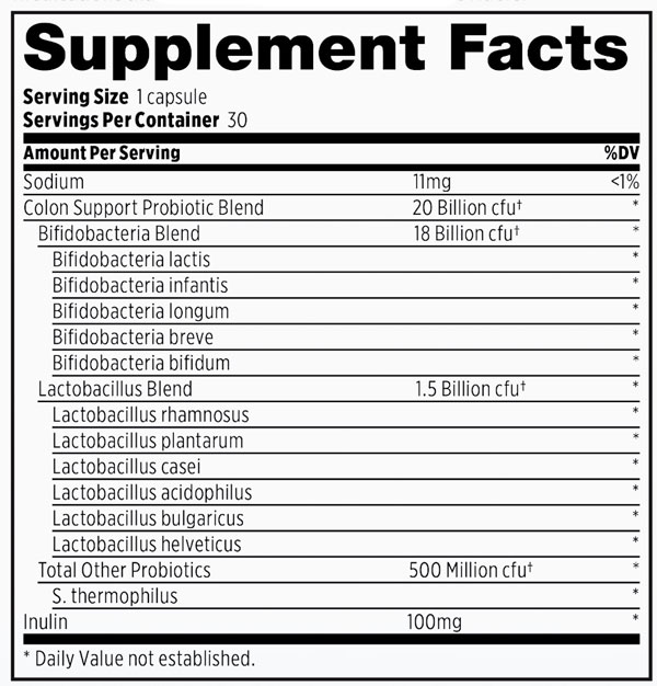 Supplement Facts - Probulin Colon Support Probiotic