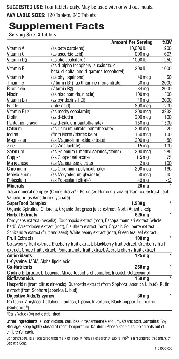 Life Essence Supplement Facts