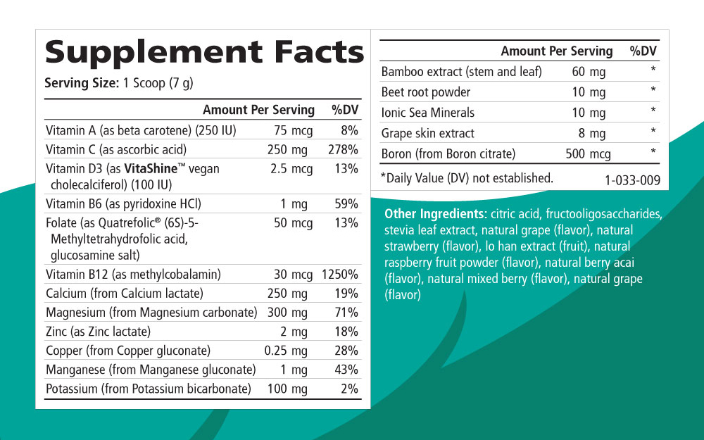 Supplement Facts - Ionic-Fizz Calcium Plus Mixed Berry