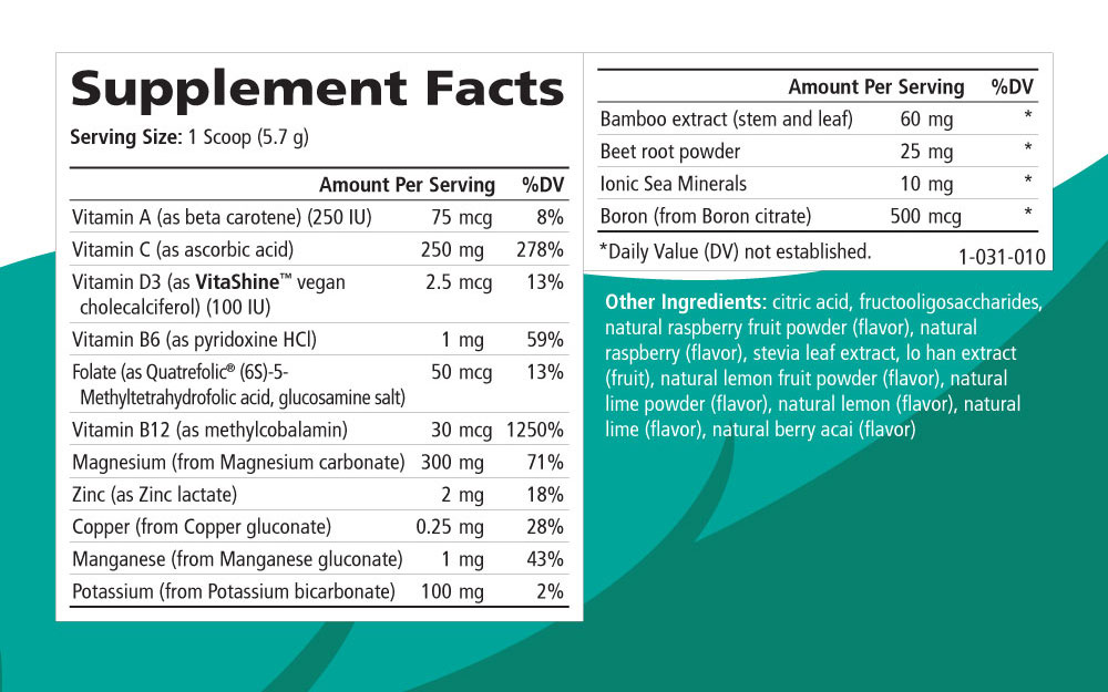Supplement Facts - Ionic-Fizz Magnesium Plus Raspberry Lemon